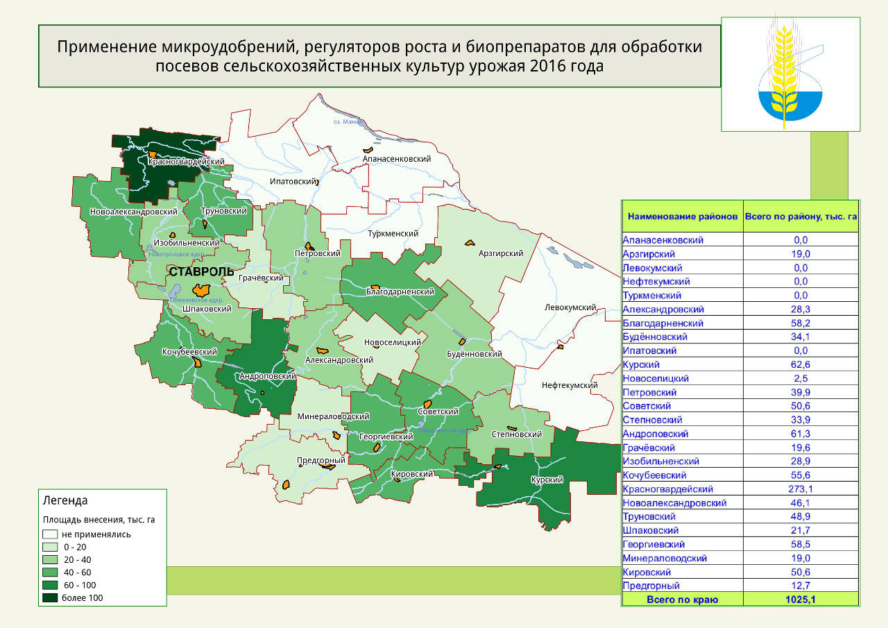 Картограмма применения микроудобрений, регуляторов роста и биопрепаратов в Ставропольском крае